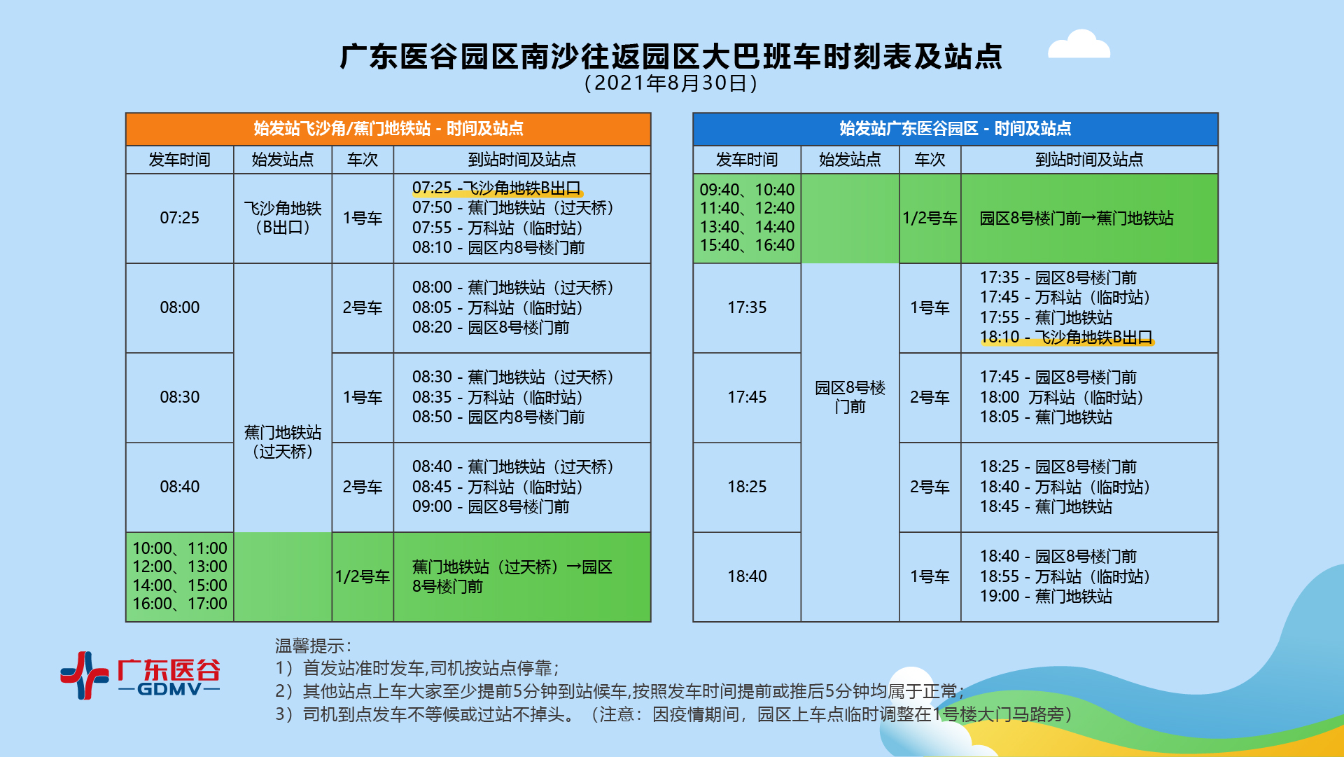 好消息！園區(qū)接駁巴士即將增開班次，歡迎乘坐廣東醫(yī)谷接駁巴士！